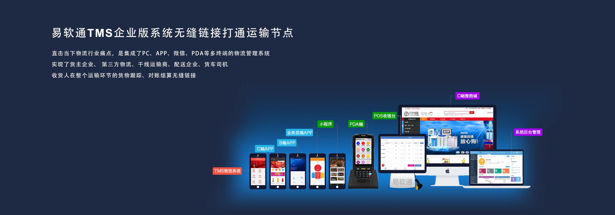 易软通TMS企业版-易软通供应链